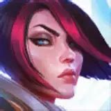 fiora top|Fiora Build 14.12 .